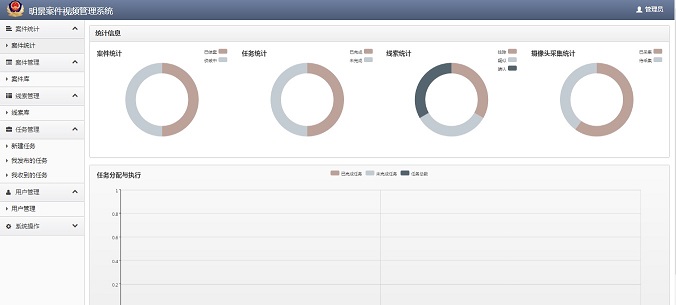 XPJ官网案件视频治理系统