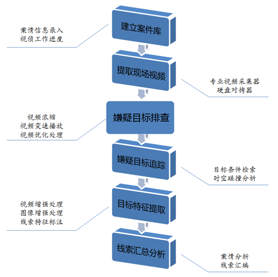 XPJ(中国大陆)有限公司官网