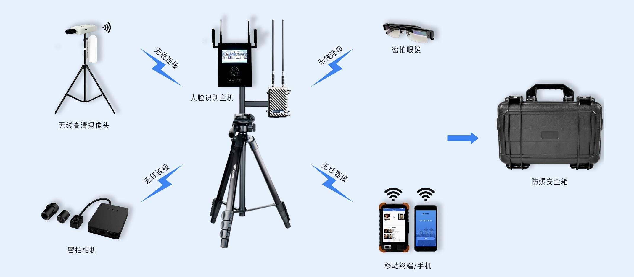 XPJ(中国大陆)有限公司官网