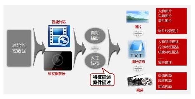XPJ(中国大陆)有限公司官网
