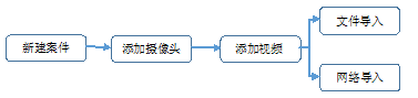 XPJ(中国大陆)有限公司官网