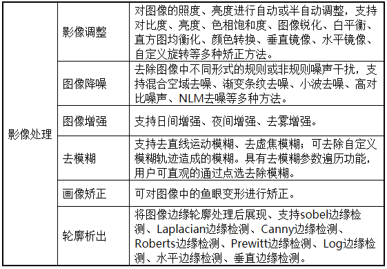 XPJ(中国大陆)有限公司官网