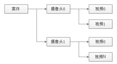 XPJ(中国大陆)有限公司官网