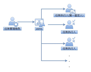 XPJ(中国大陆)有限公司官网