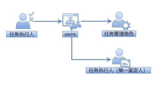 XPJ(中国大陆)有限公司官网