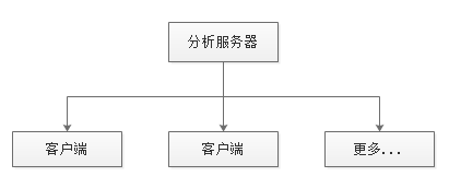XPJ(中国大陆)有限公司官网