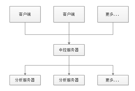 XPJ(中国大陆)有限公司官网