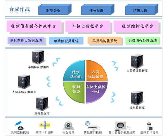XPJ(中国大陆)有限公司官网