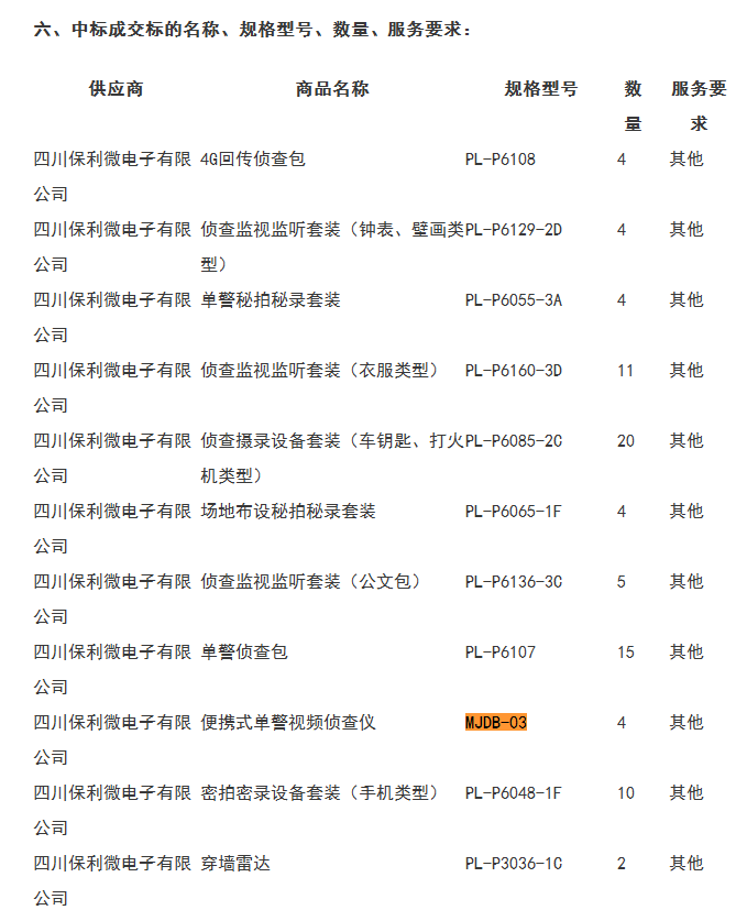 XPJ(中国大陆)有限公司官网