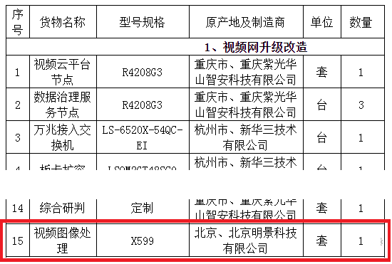 XPJ(中国大陆)有限公司官网