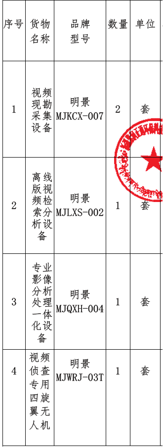 XPJ(中国大陆)有限公司官网