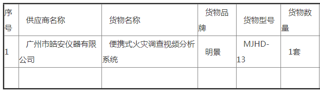 XPJ(中国大陆)有限公司官网