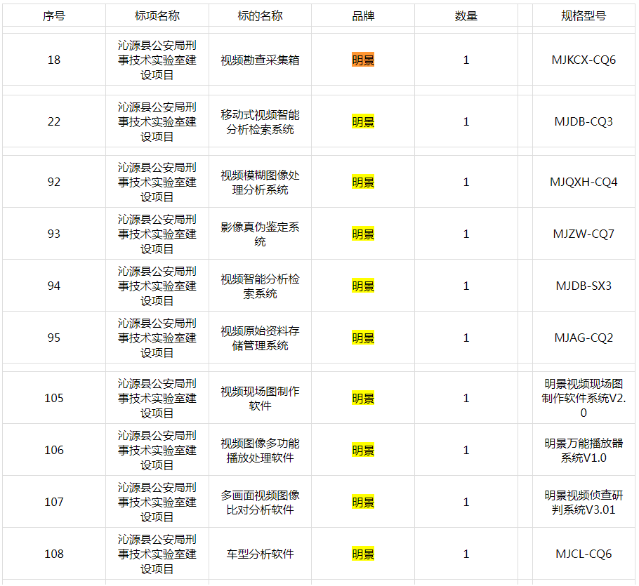 XPJ(中国大陆)有限公司官网