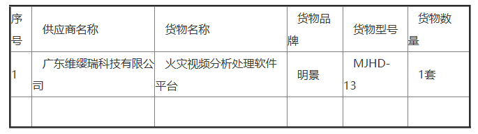 XPJ(中国大陆)有限公司官网