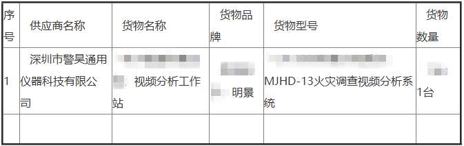 XPJ(中国大陆)有限公司官网